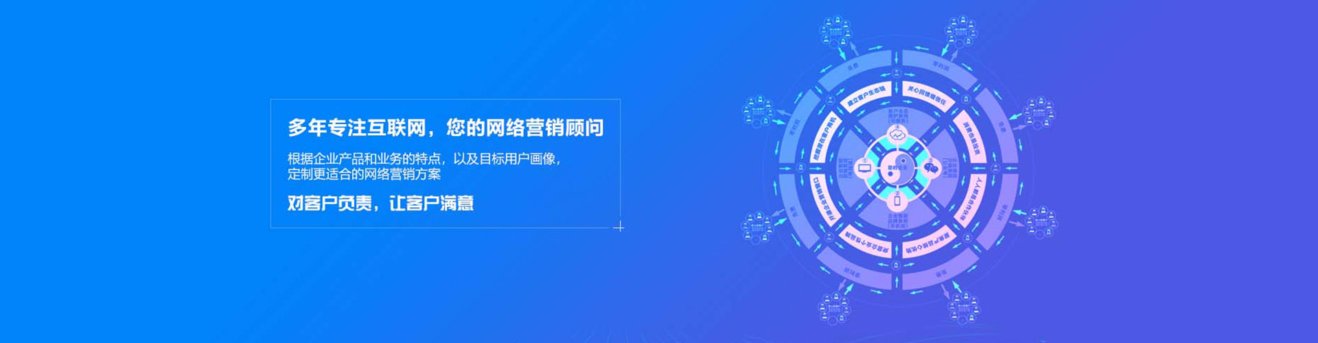 齐齐哈尔竞价排名